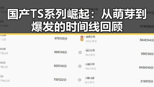 国产TS系列崛起：从萌芽到爆发的时间线回顾